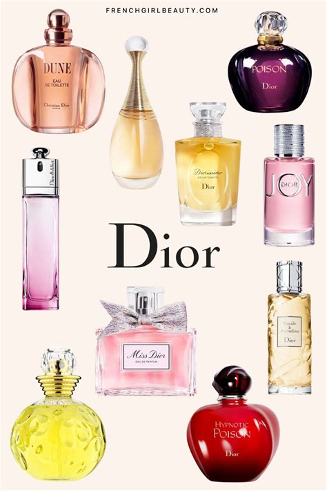 christian dior perfume names.